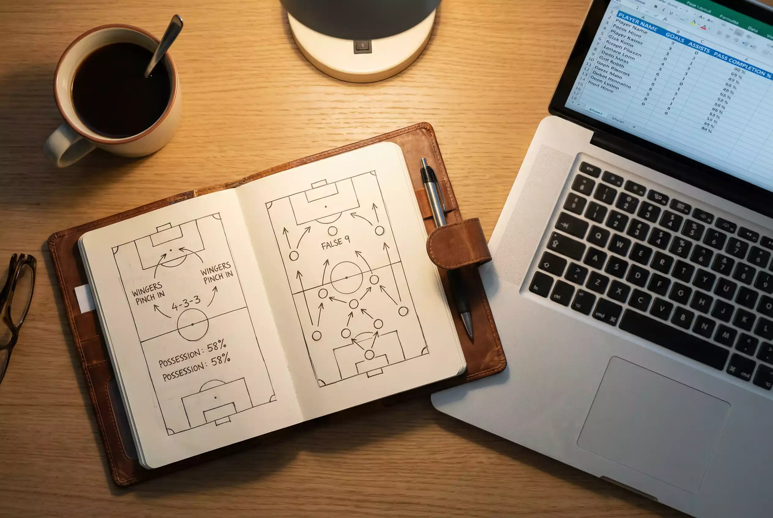 Estrategias de apuestas de futbol - bankroll y value betting